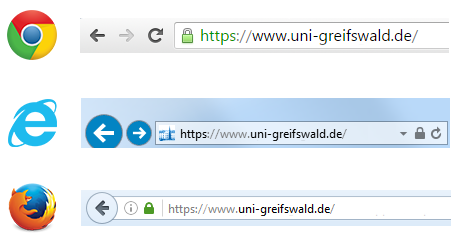 HTTPS-Verschlüsselung in der Adresszeile verschiedener Browser (Google Chrome, Microsoft Internet Explorer, Mozilla Firefox)